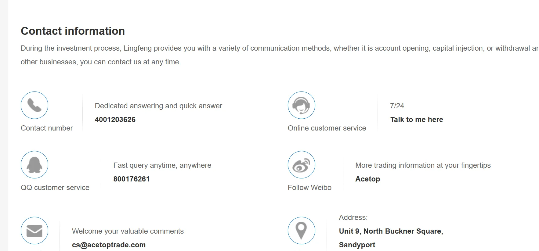 contact details