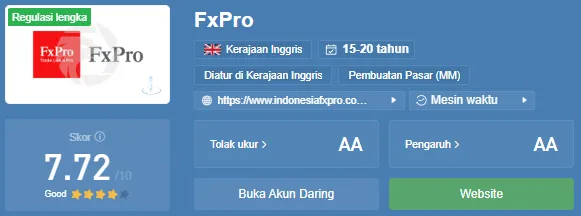 fxpro-di-wikifx.png fxpro-di-wikifx.png