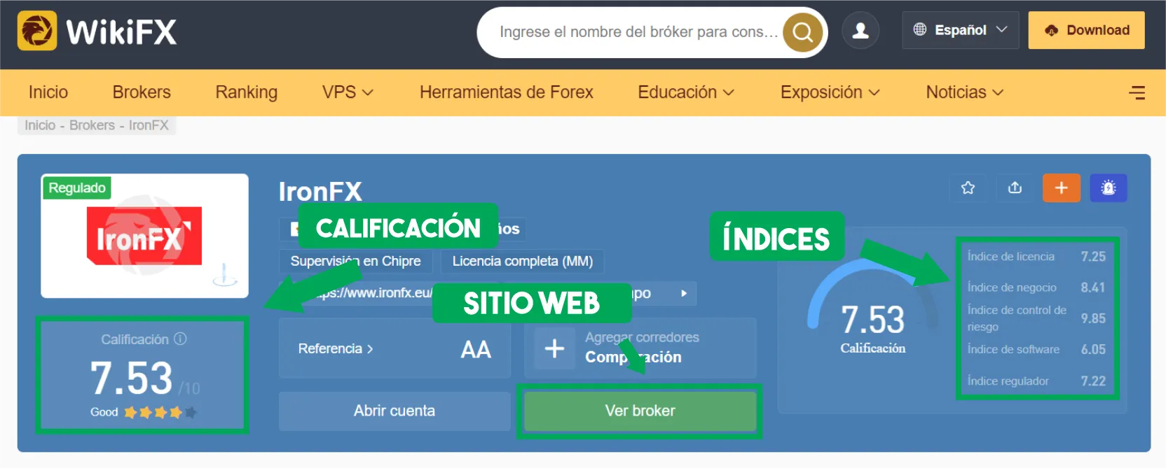 IronFX IronFX