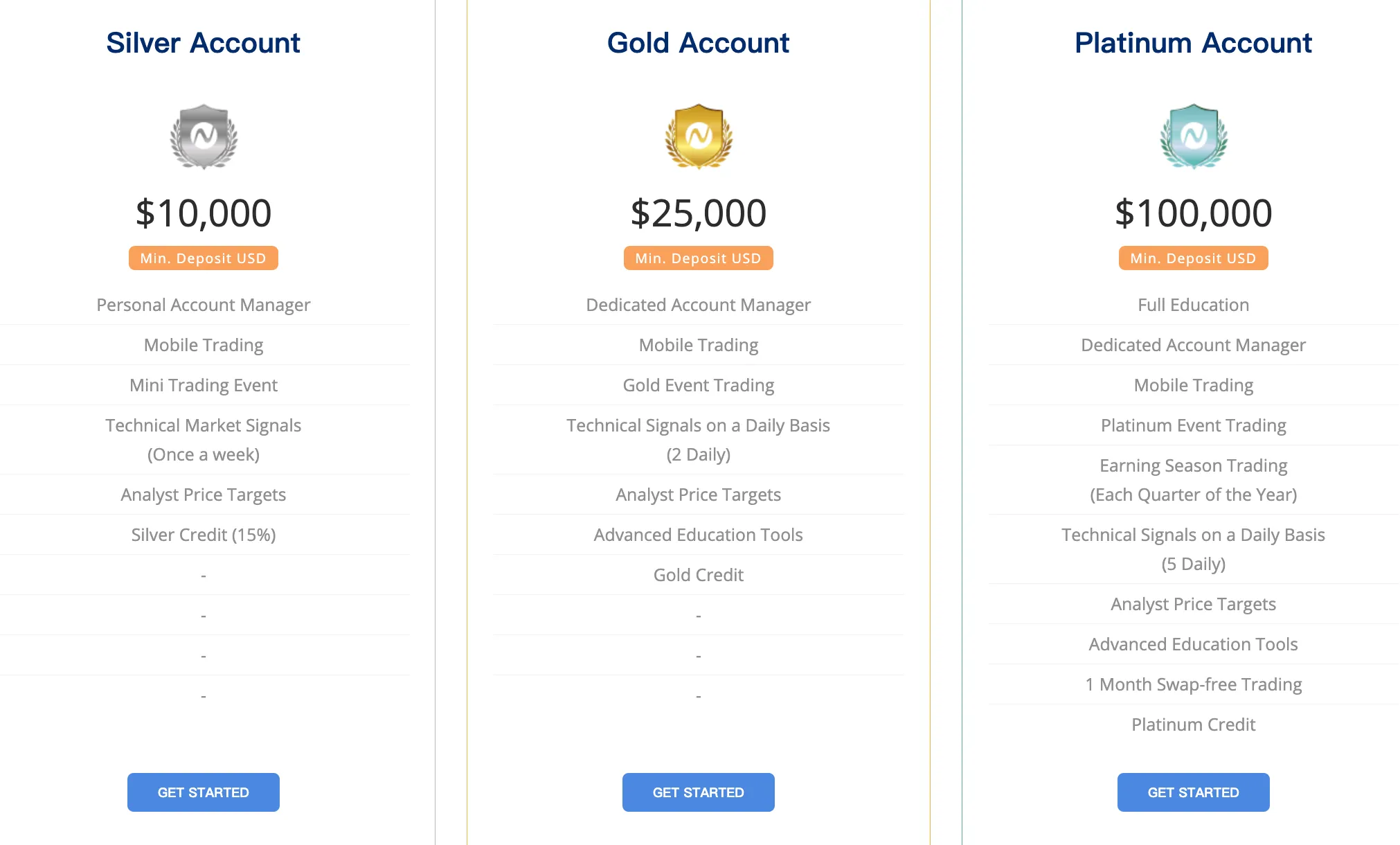 account-types