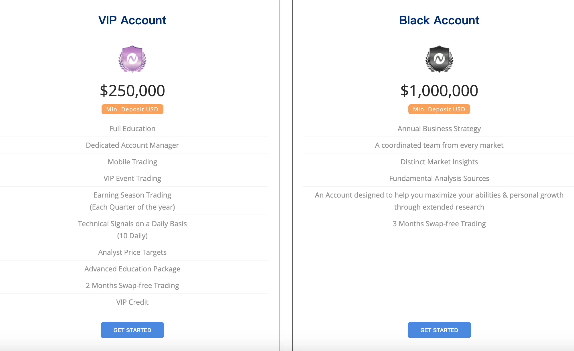 account-types