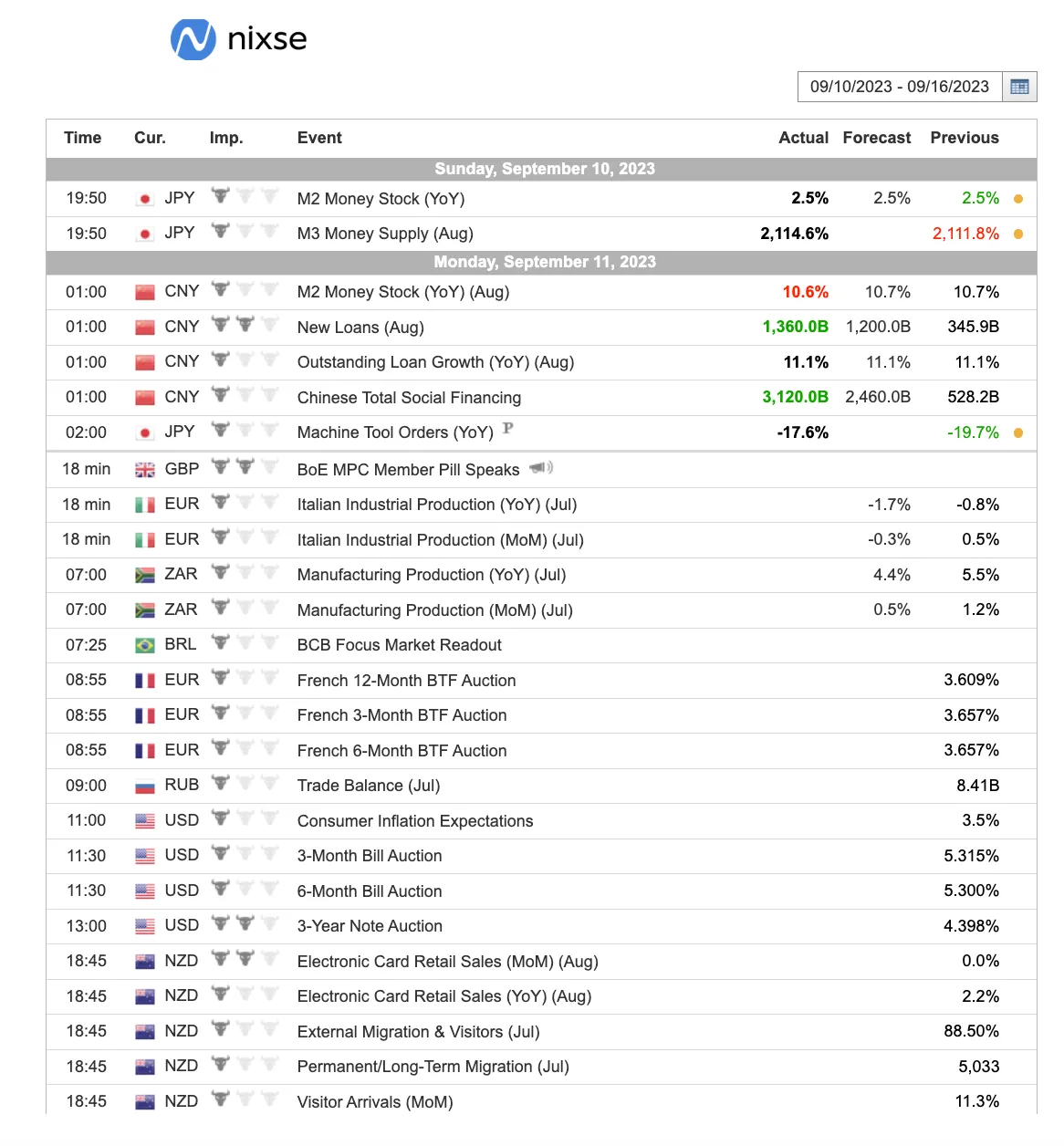 trading-tools 