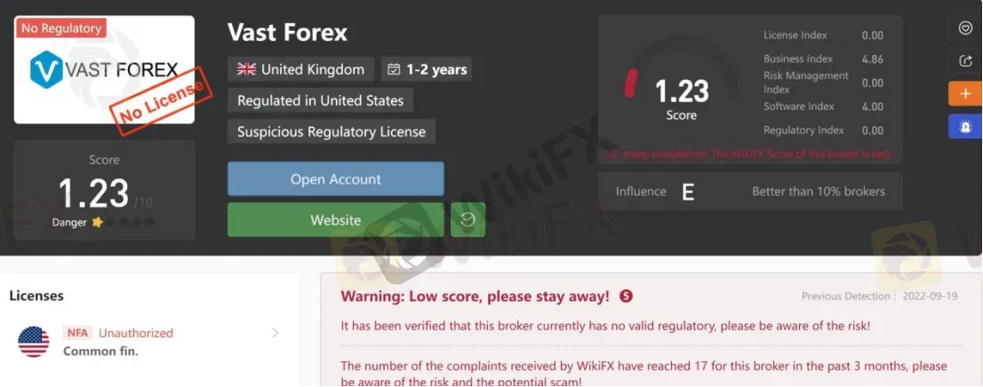 General Information & Regulation