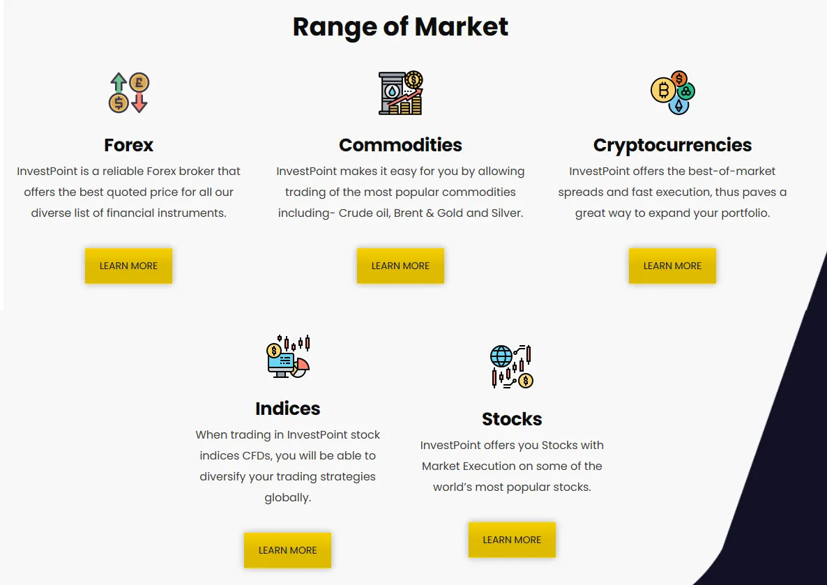 Market Instruments