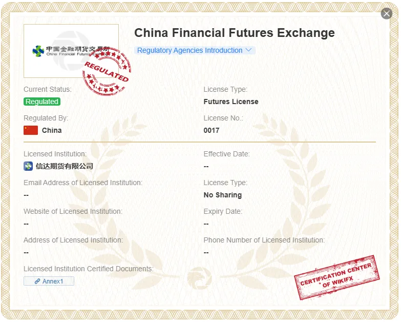 regulated by CFFEX