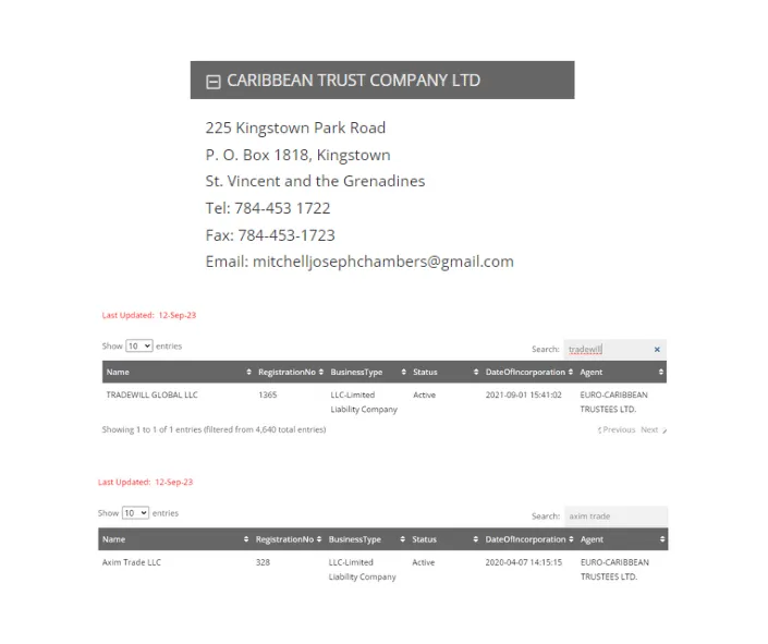 perusahaan-agen-pendaftar-broker-di-svgfsa.png perusahaan-agen-pendaftar-broker-di-svgfsa.png
