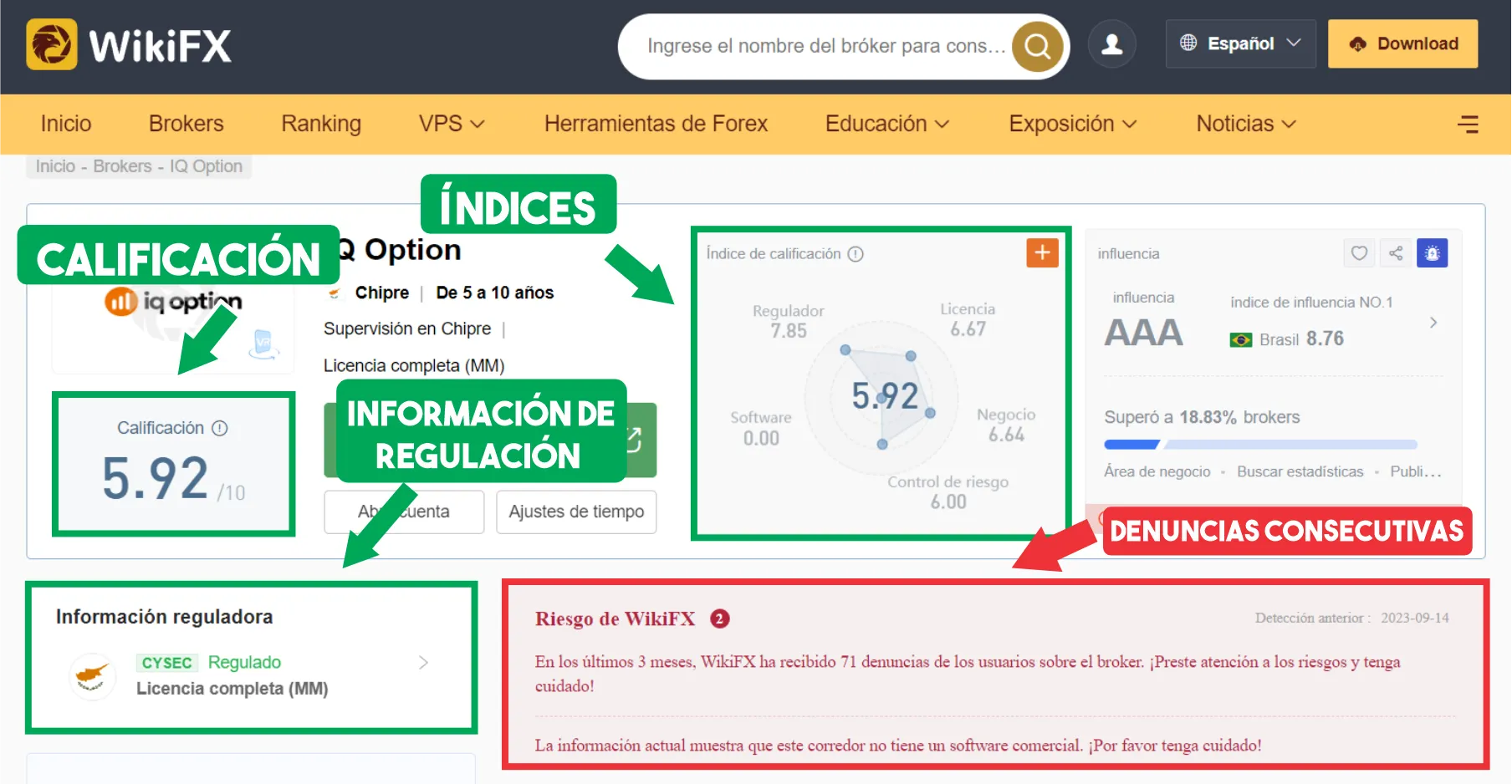 IQ Option IQ Option