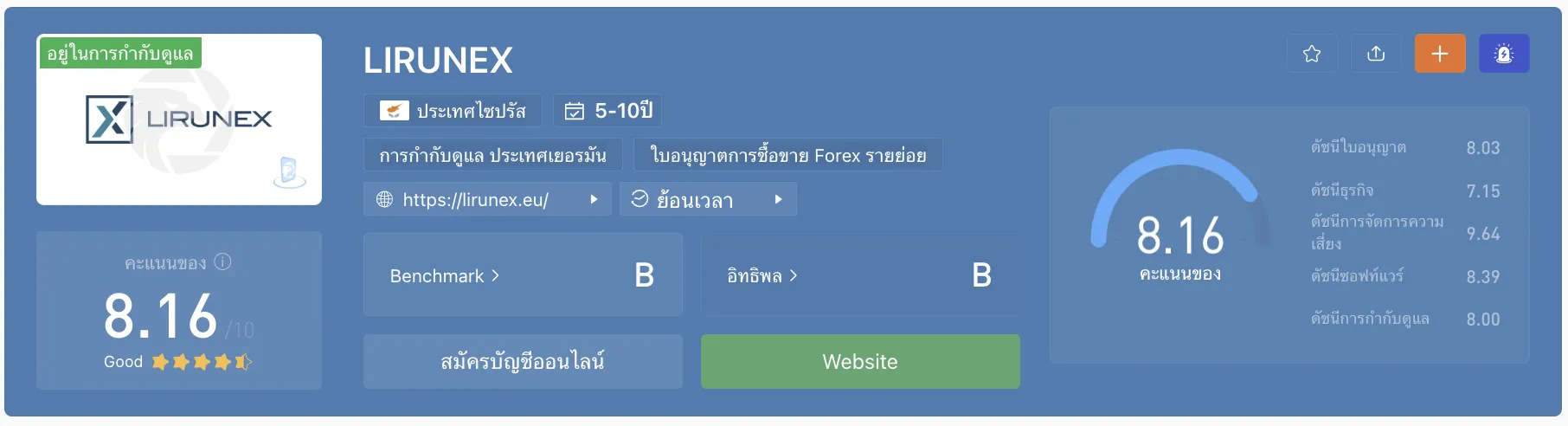 Screenshot 2566-09-14 at 18.25.04.png Screenshot 2566-09-14 at 18.25.04.png