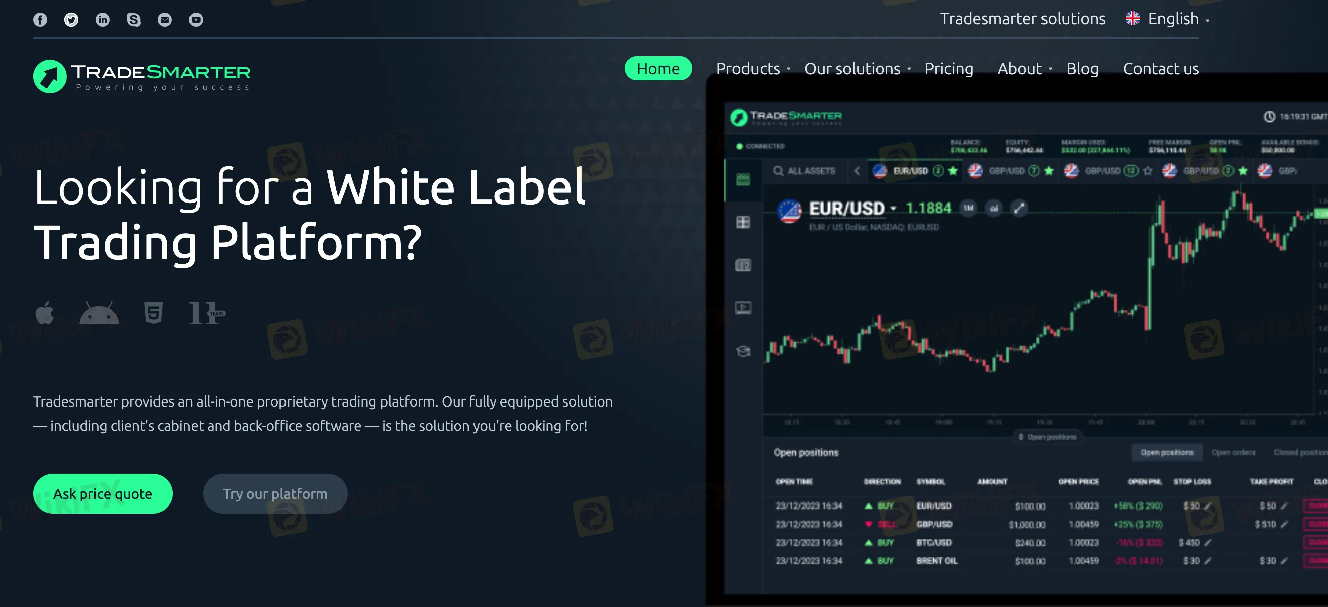 Overview of Tradesmarter Overview of Tradesmarter