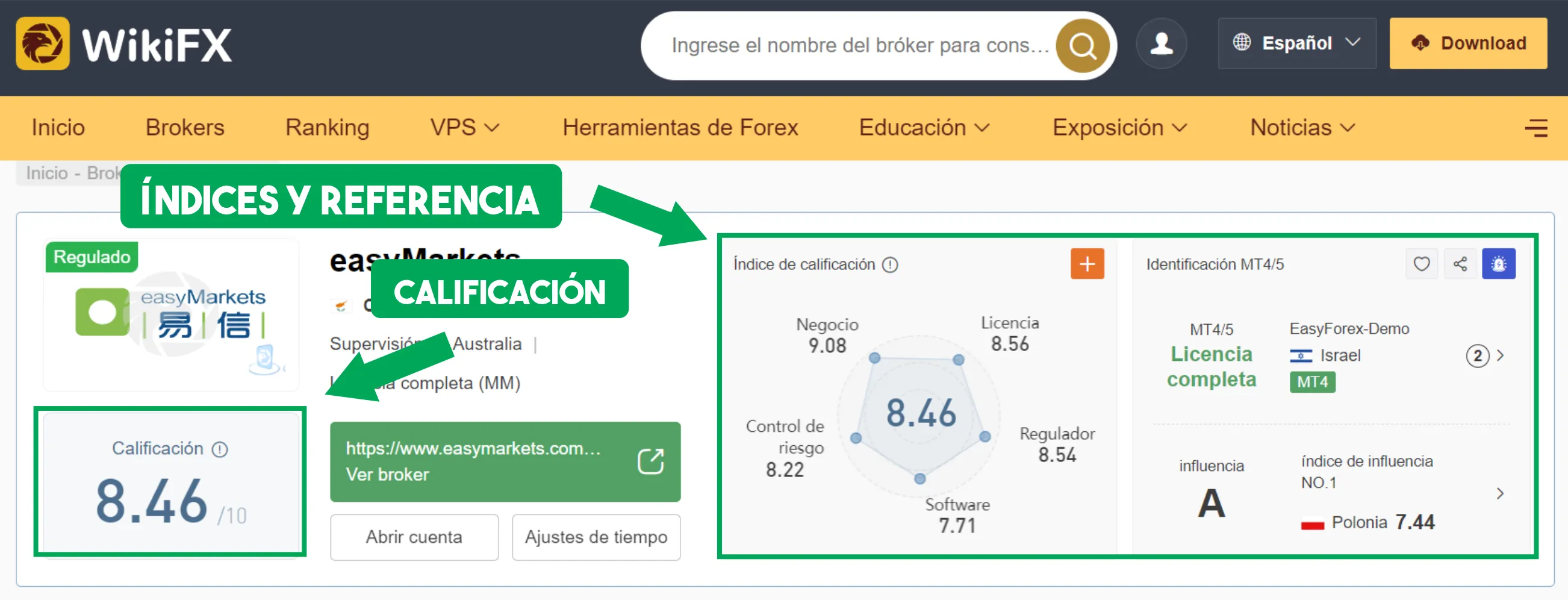 WikiFX WikiFX