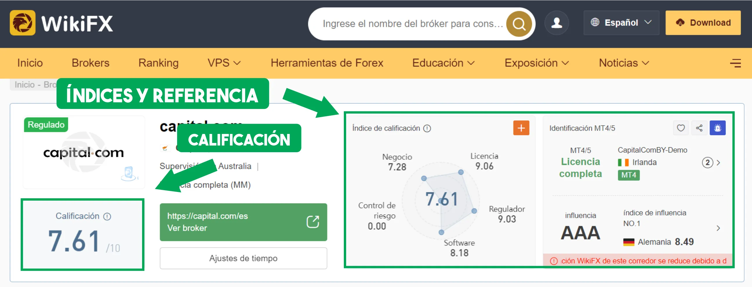 WikiFX WikiFX