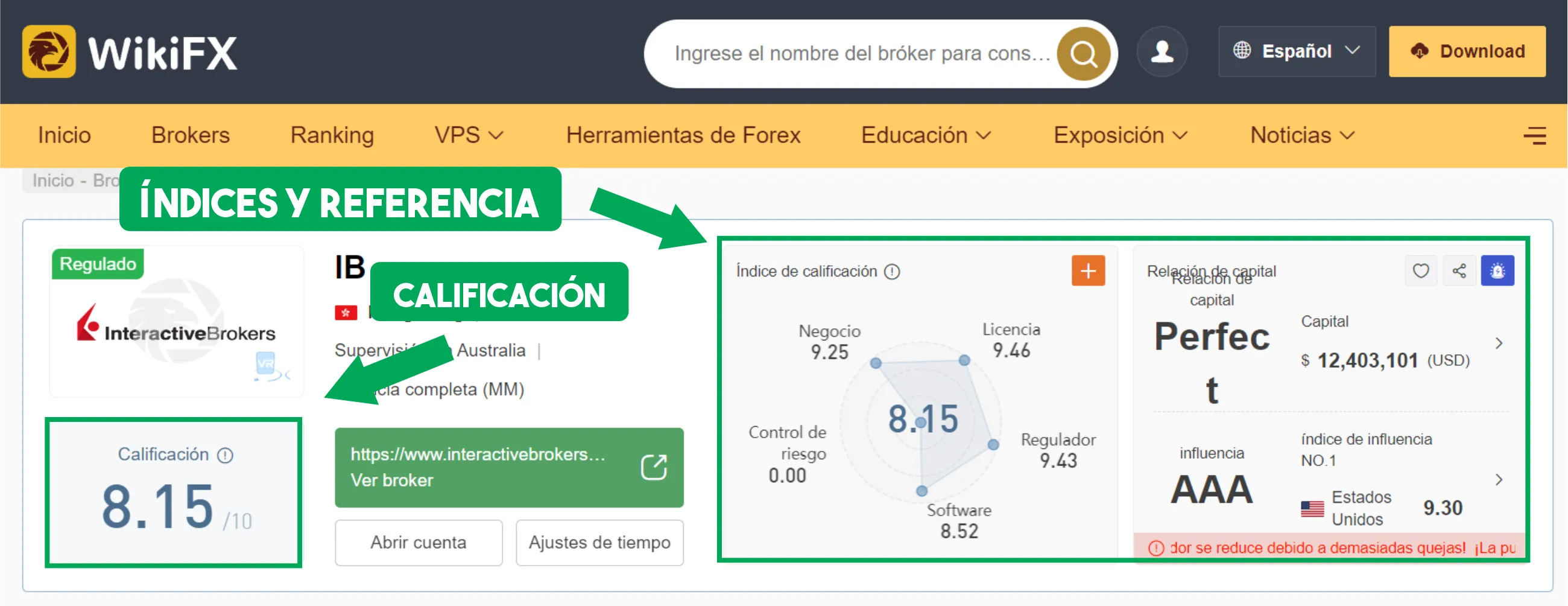 WikiFX WikiFX