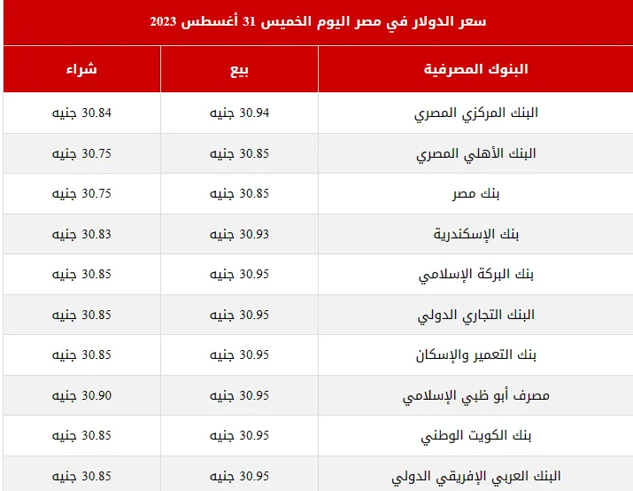 Screenshot 2023-08-31 123548.png