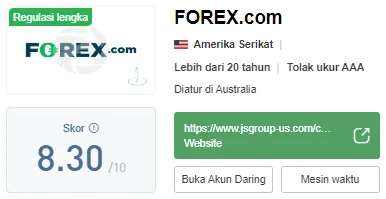 forexcom-diwikifx.png