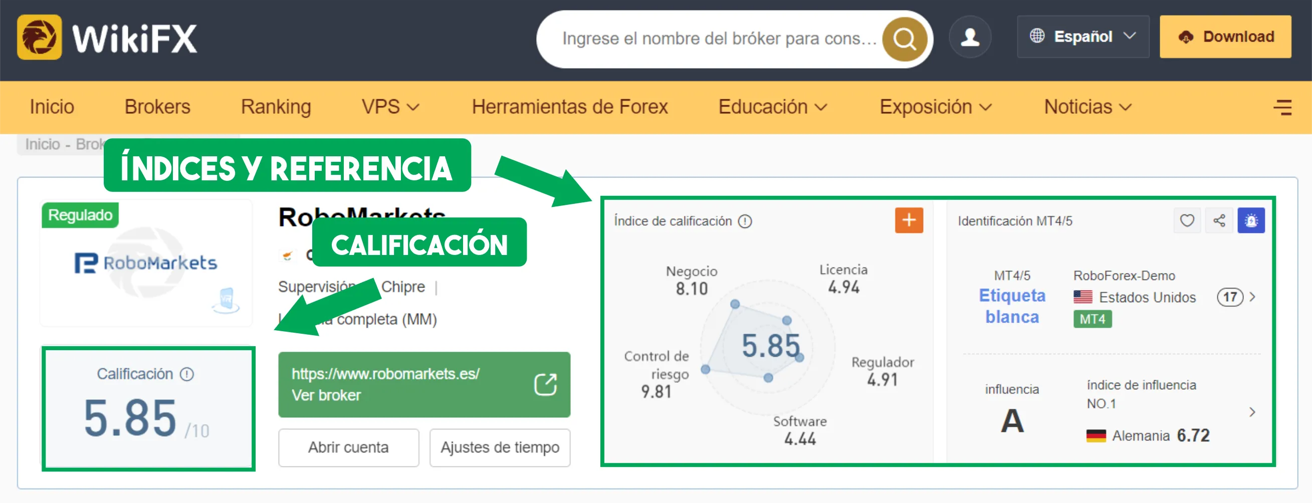 WikiFX WikiFX