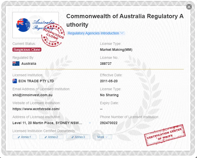 Is ECN TRADE regulated?