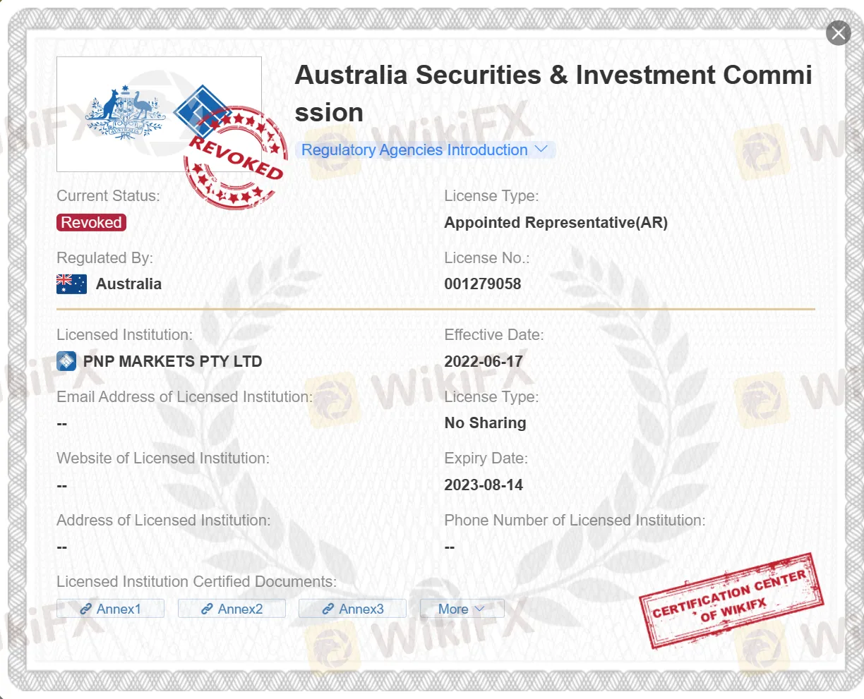 revoked ASIC license