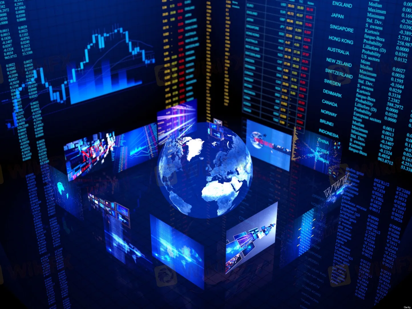 Market Instruments