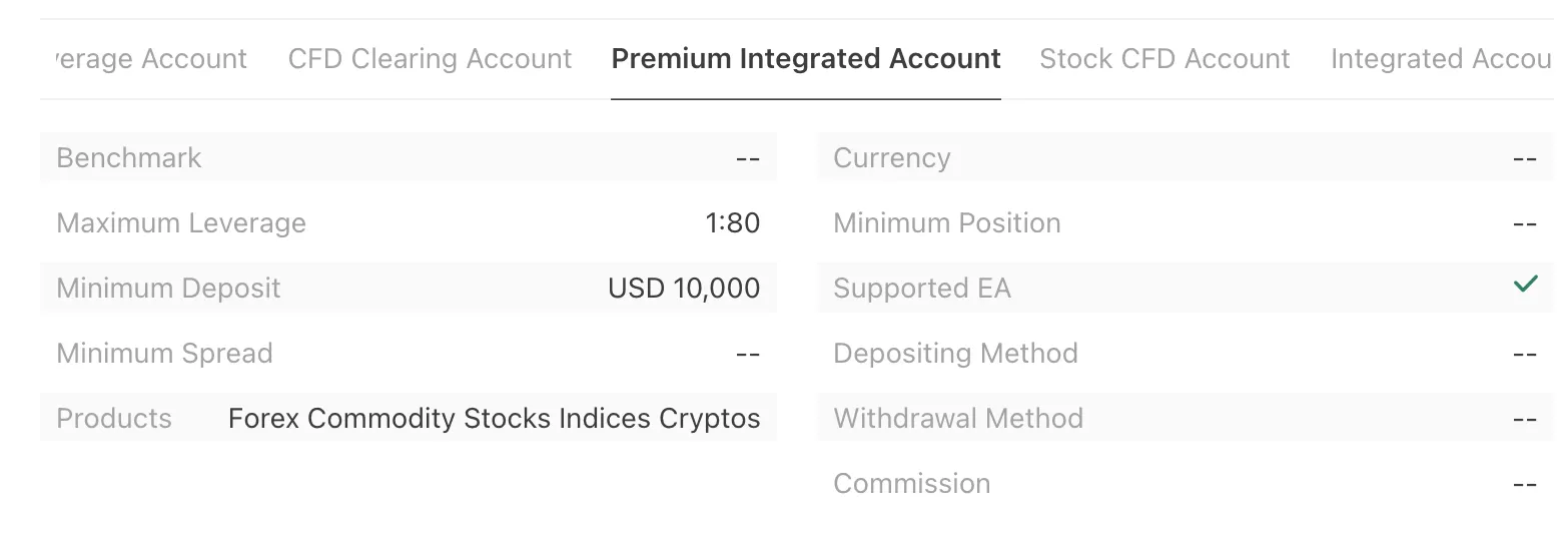 Account Types Account Types