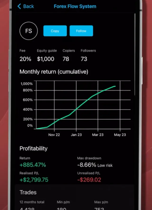 Trading Platform Trading Platform