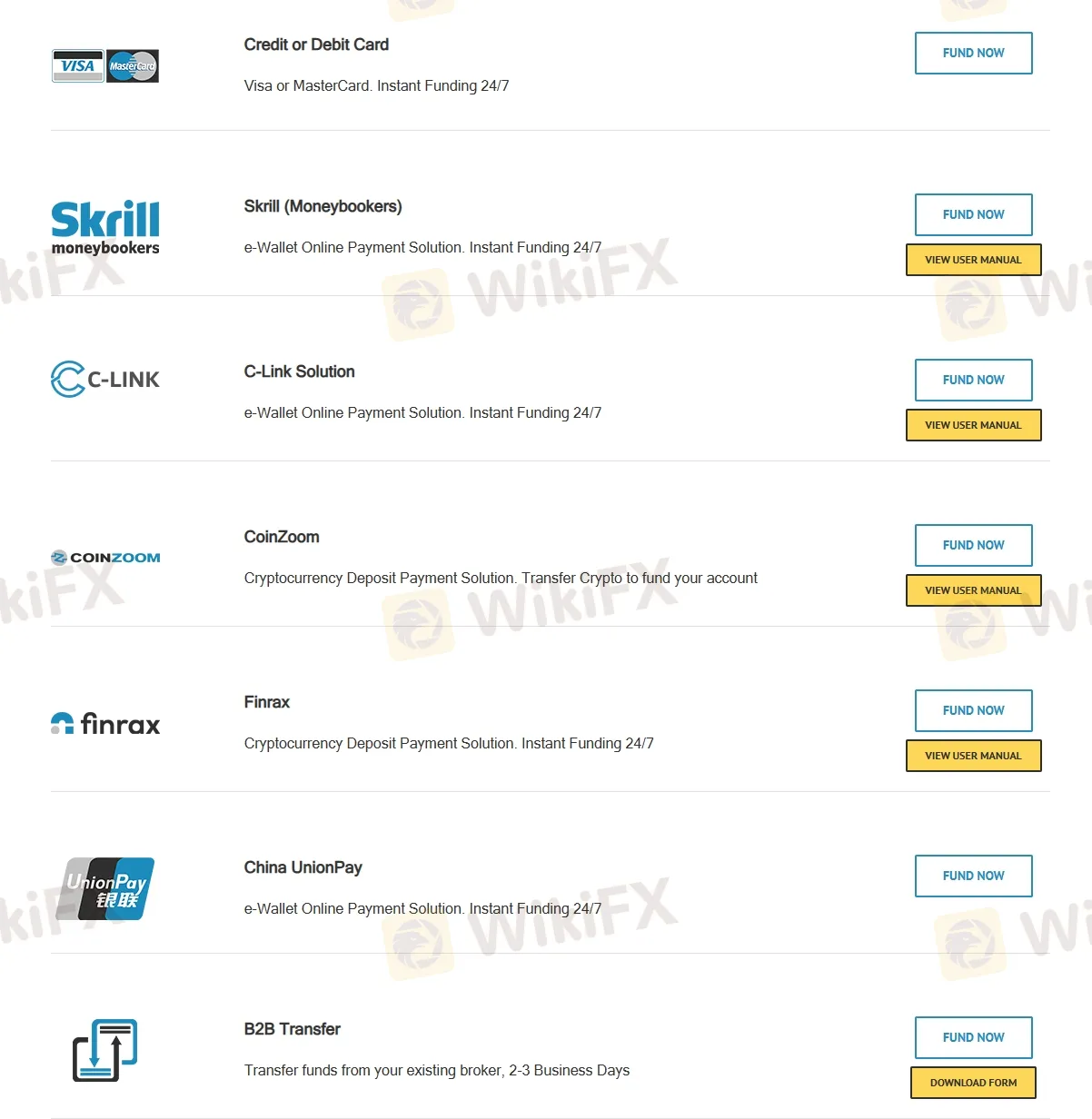 Deposit & Withdrawal