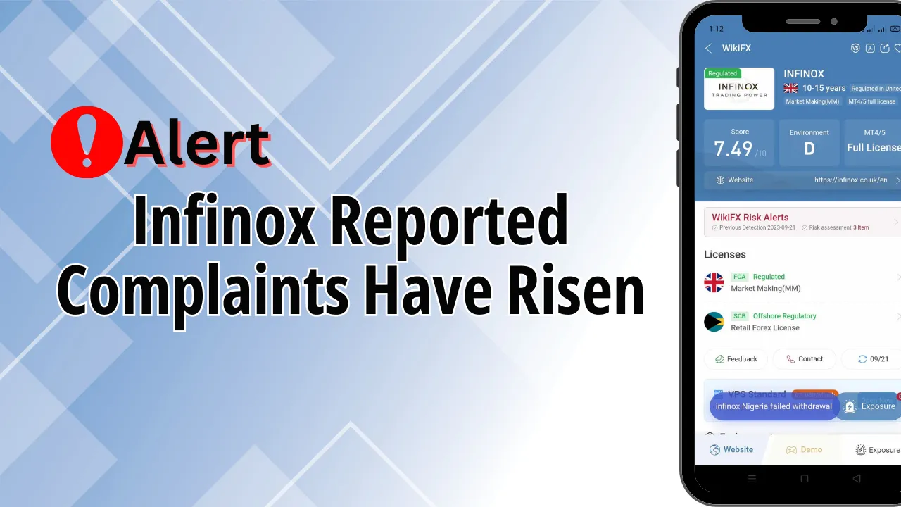 Alert Infinox Reported Complaints Have Risen.png Alert Infinox Reported Complaints Have Risen.png
