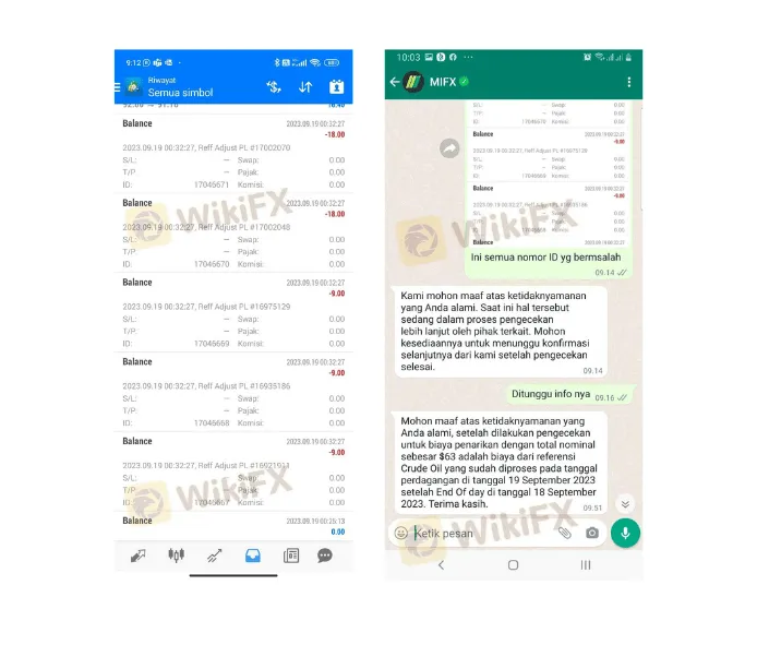 paparan-wikifx-keluhan-pengguna-broker-mifx-indonesia.png