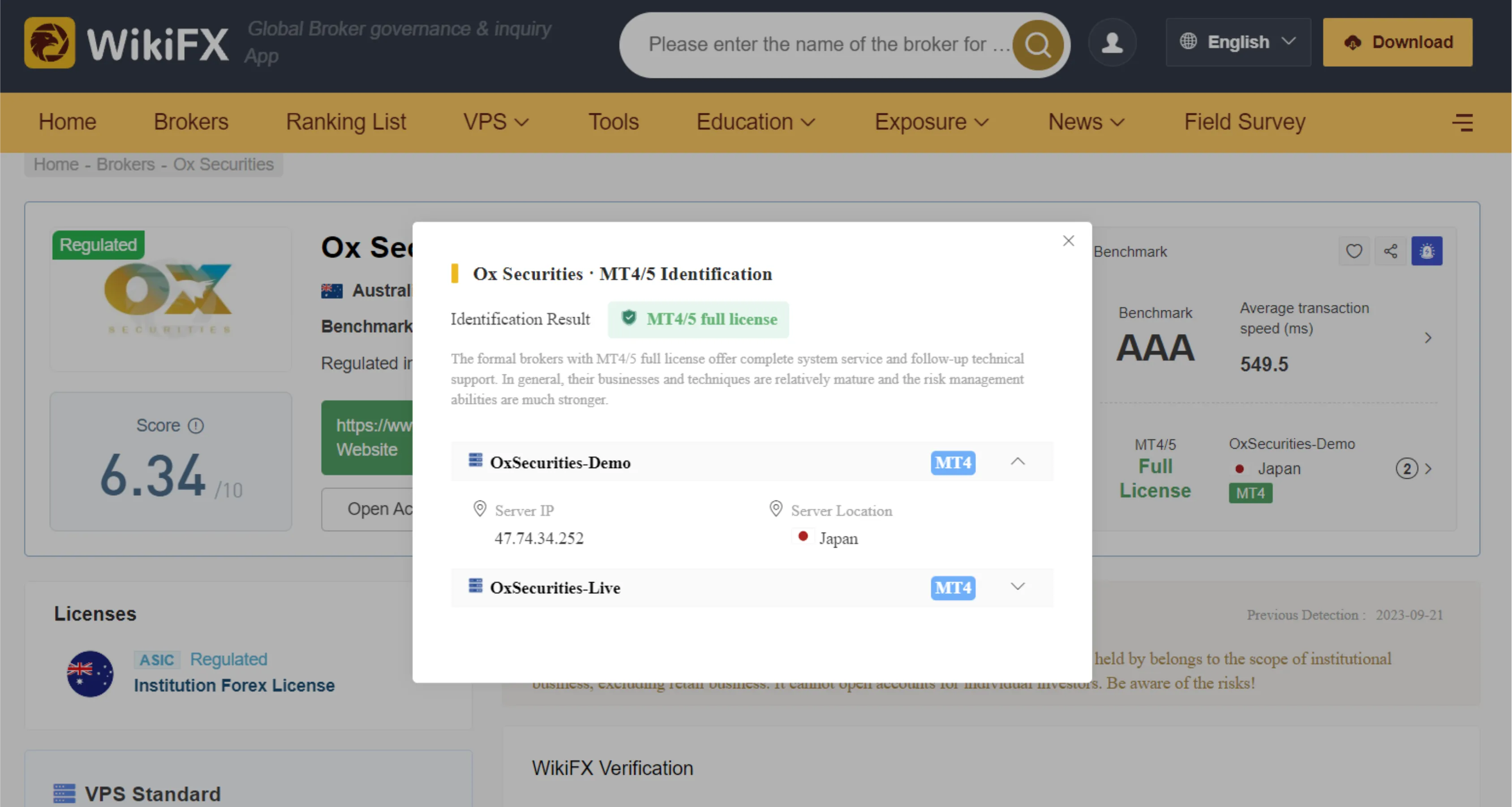 WikiFX