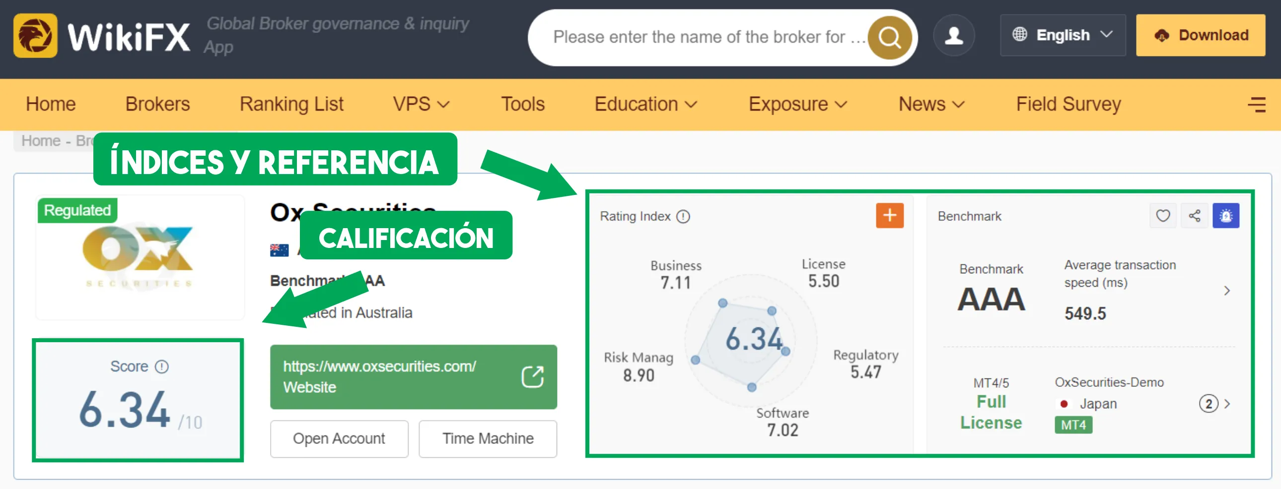 WikiFX