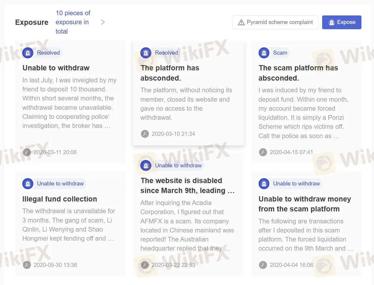 User Exposure on WikiFX