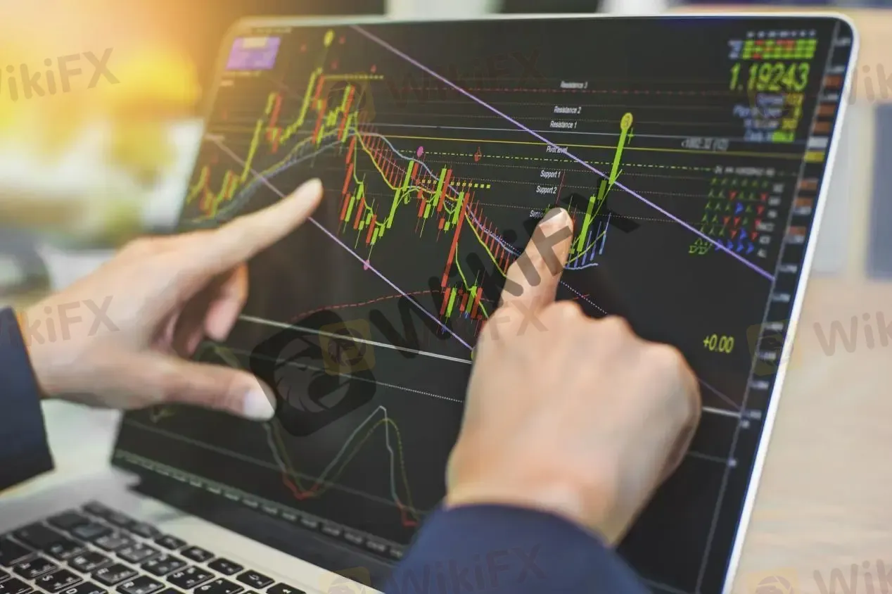 Trading Platforms
