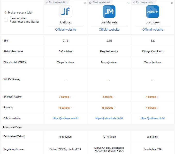 ulasan-perbandingan-broker-justmarkets-vs-justforex.png ulasan-perbandingan-broker-justmarkets-vs-justforex.png