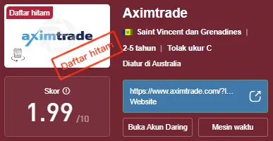 aximtrade-wikifx.png