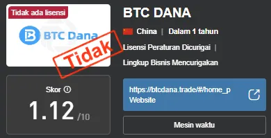 btcdana-wikifx.png