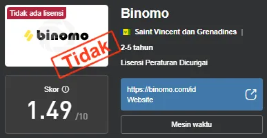 binomo-wikifx.png