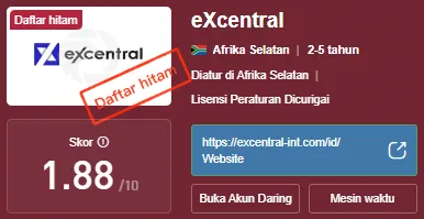 excentral-di-wikifx.png