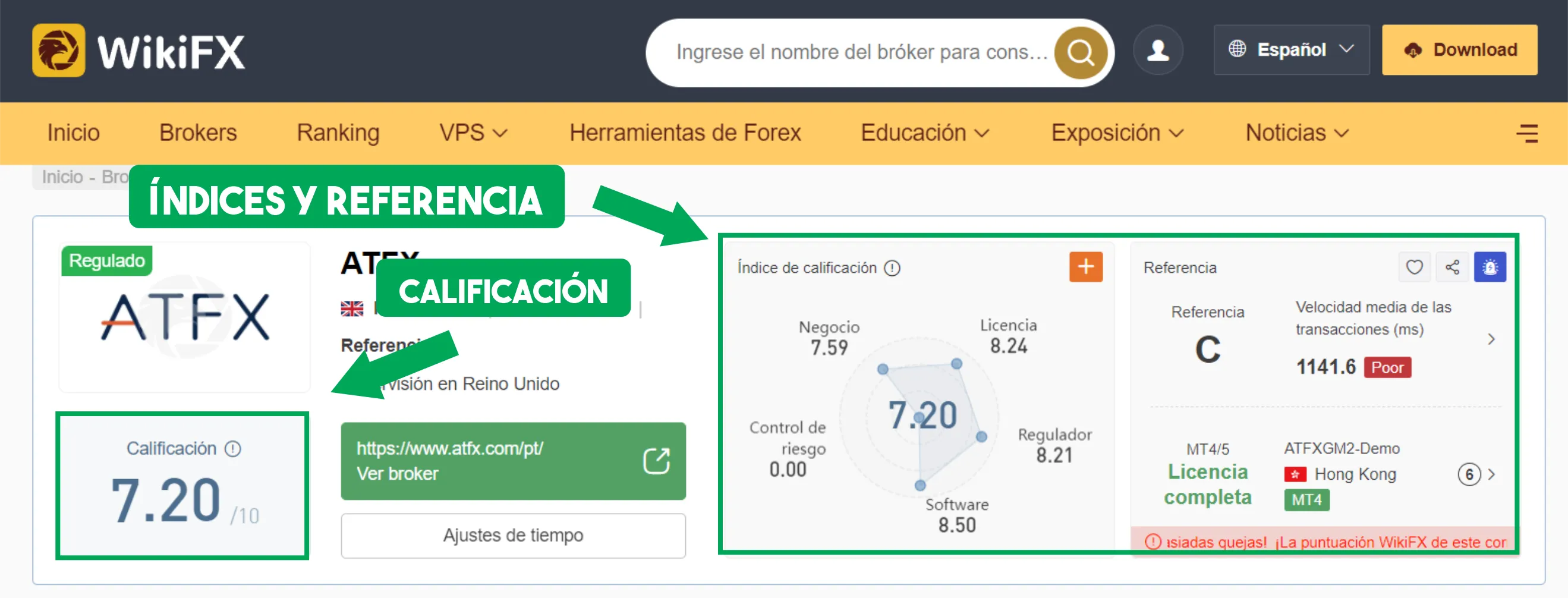 WikiFX WikiFX