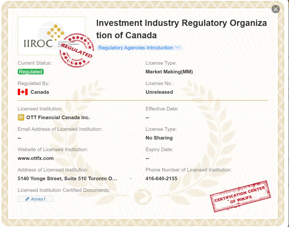 regulated by IIROC