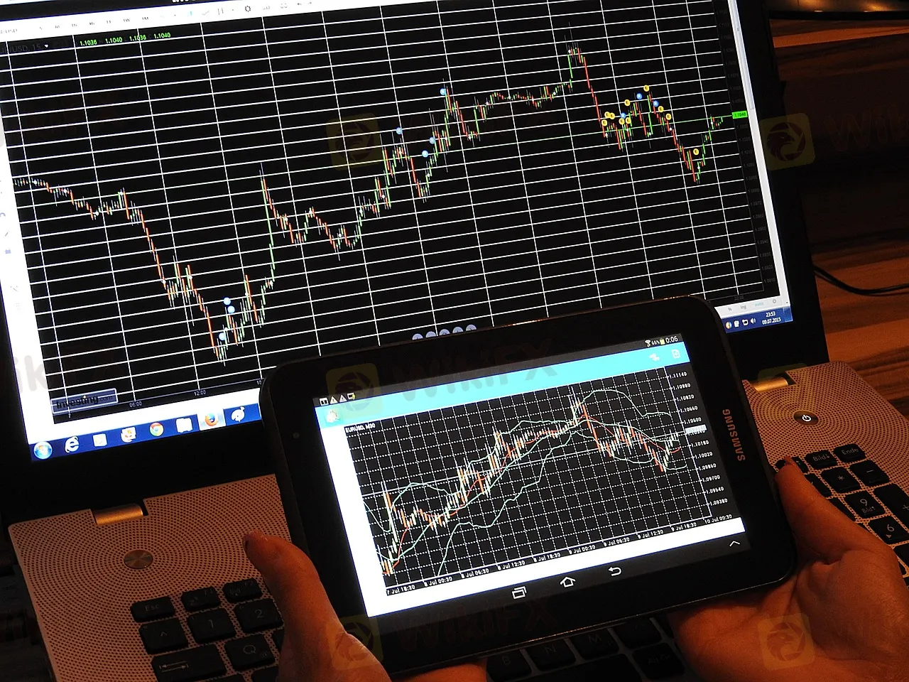Trading Platforms