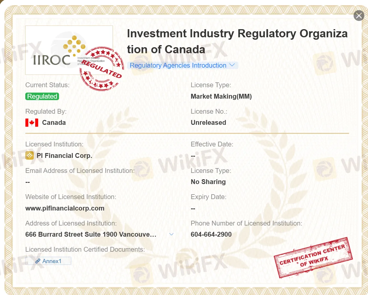 regulated by IIROC