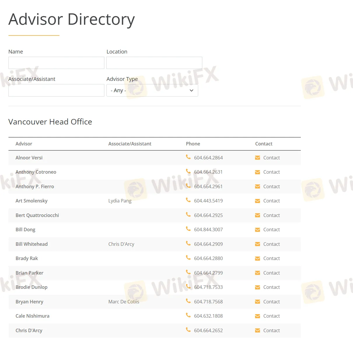 contact details contact details
