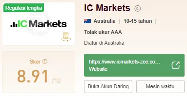 icmarkets-wikifx.png