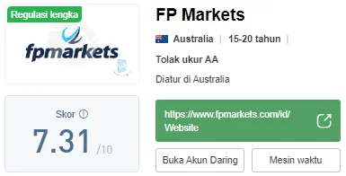 fpmarkets-wikifx.png