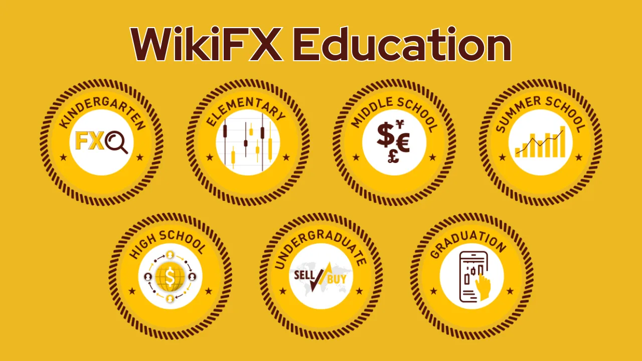 WikiFX Education.png