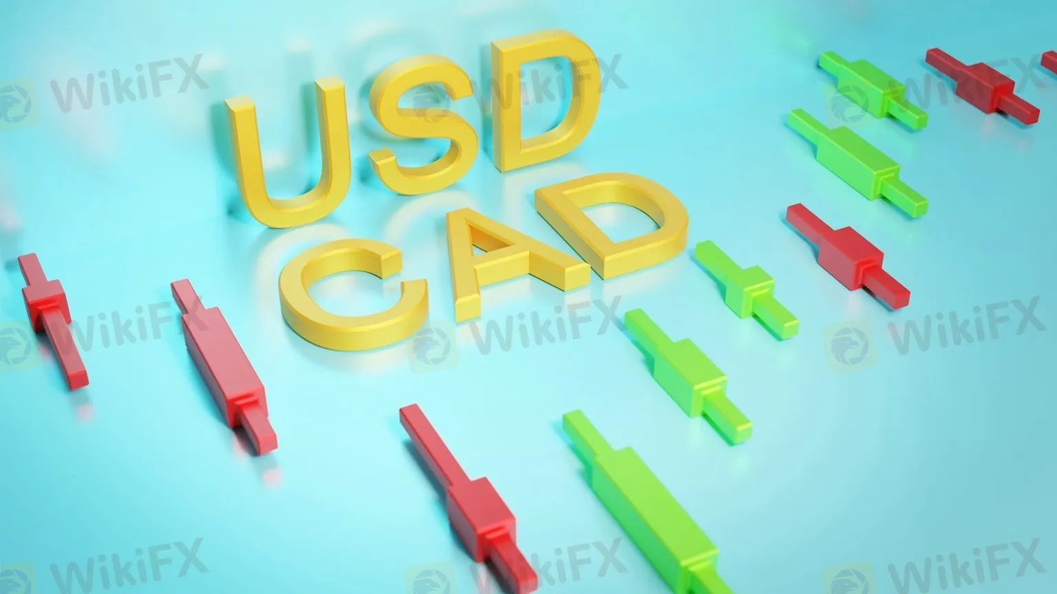 USD/CAD Daily Forecast – Canadian Dollar Moves Higher Ahead Of The