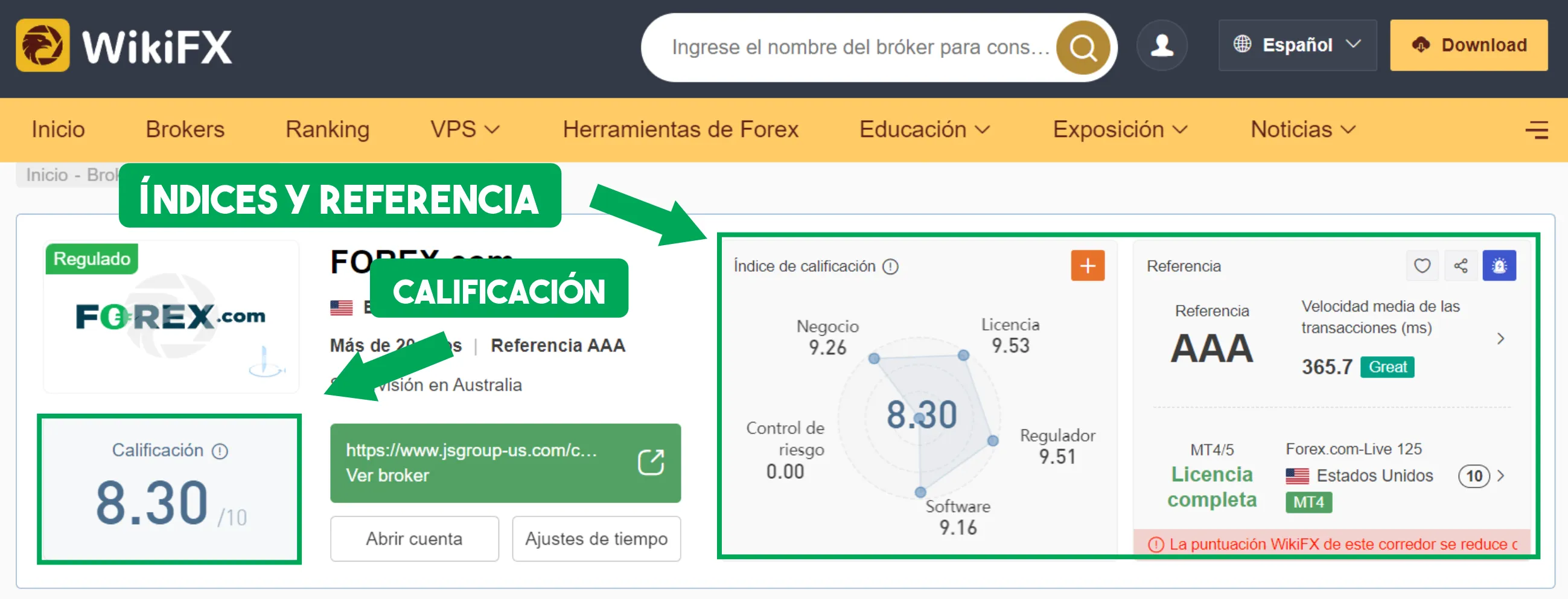 WikiFX