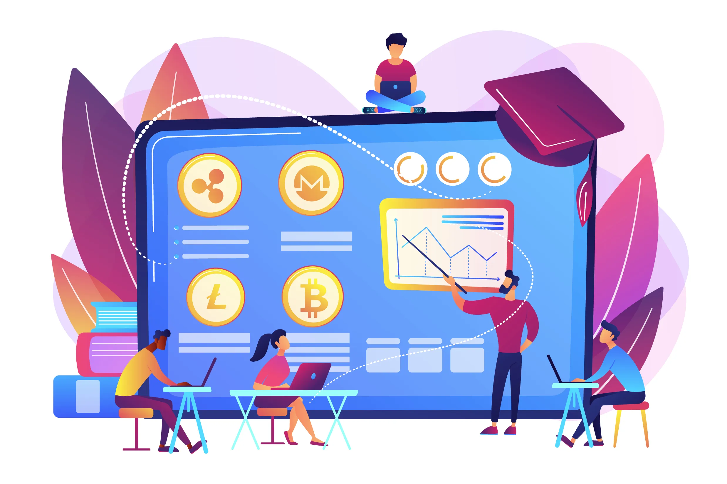 Educational Resources