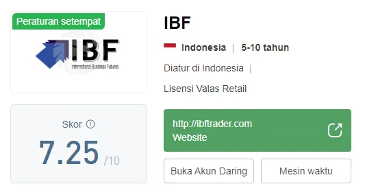 pustaka-wikifx-broker-ibf.png