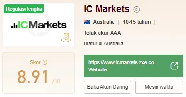 icmarketswikifx.png