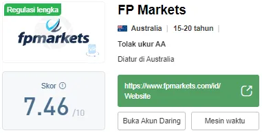 fpmarketswikifx.png
